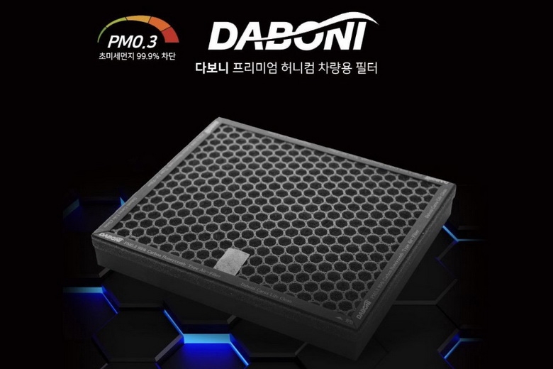   Genesis GV80 Premium Daboni
