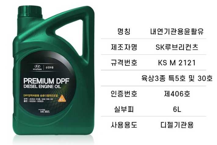  Premium DPF Diesel 5w30 6  